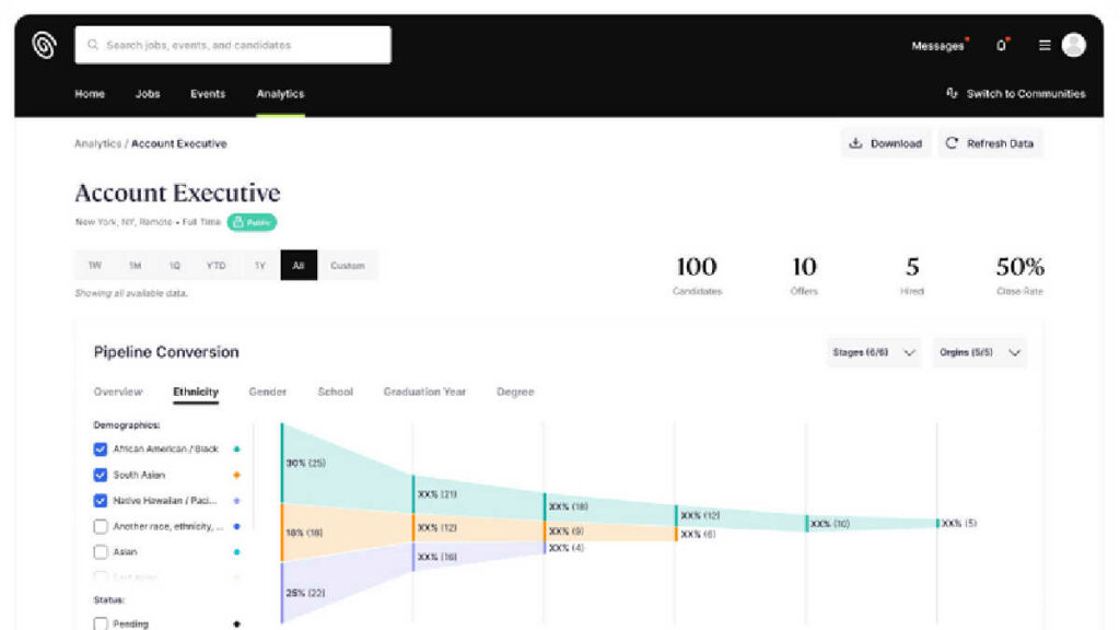 Diversity Platform Canvas Funding Round