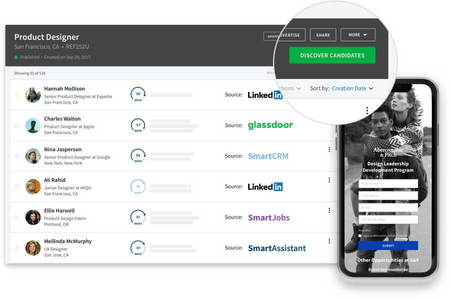 SmartRecruiters partners with PandoLogic